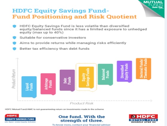 hdfc04032018