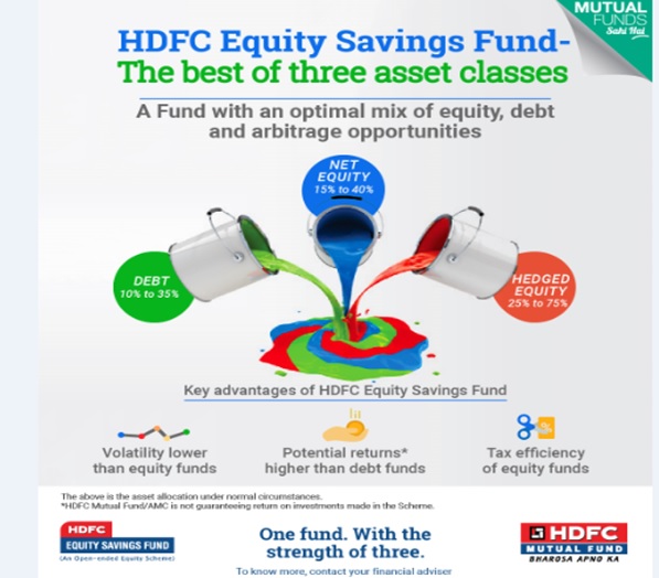 hdfc104032018